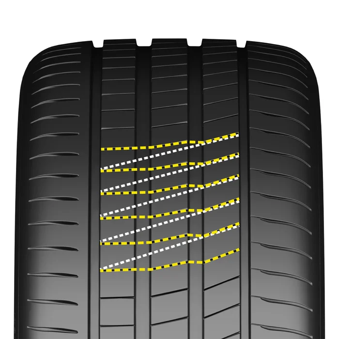 Dunlop BLUE RESPONSE TG - ร่องยางลดเสียงรบกวน